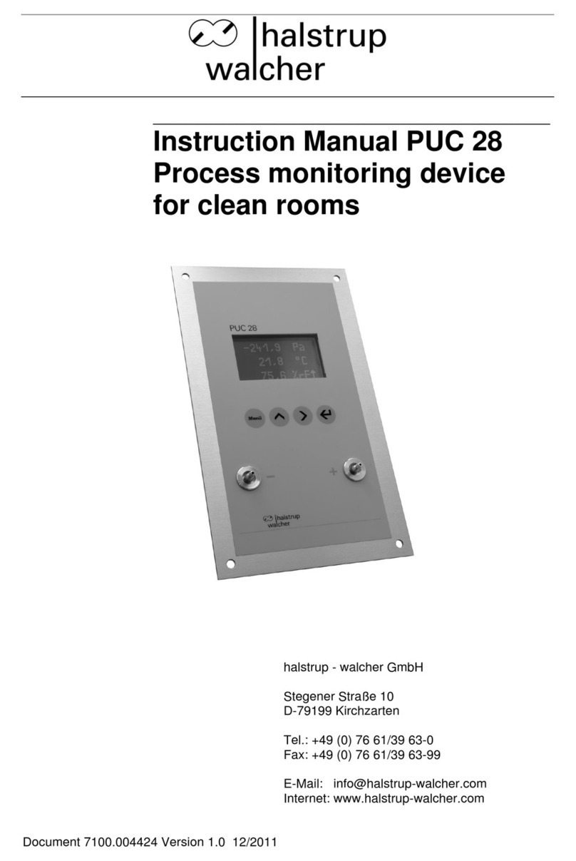 halstrup-walcher PUC 28 User manual