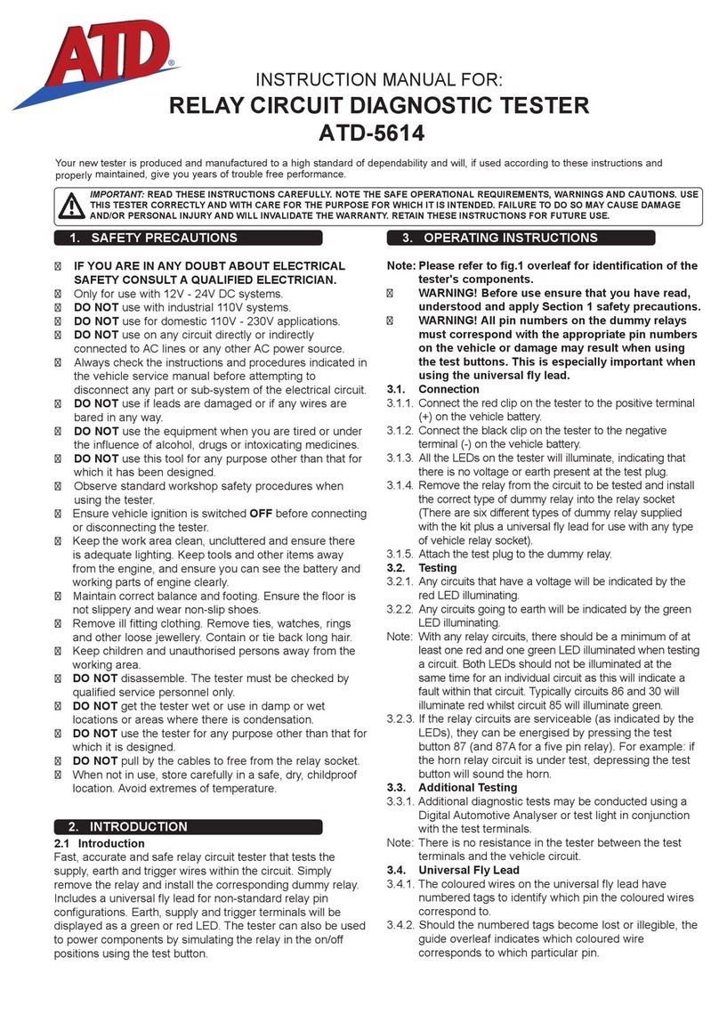 ATD Tools ATD-5614 instruction manual