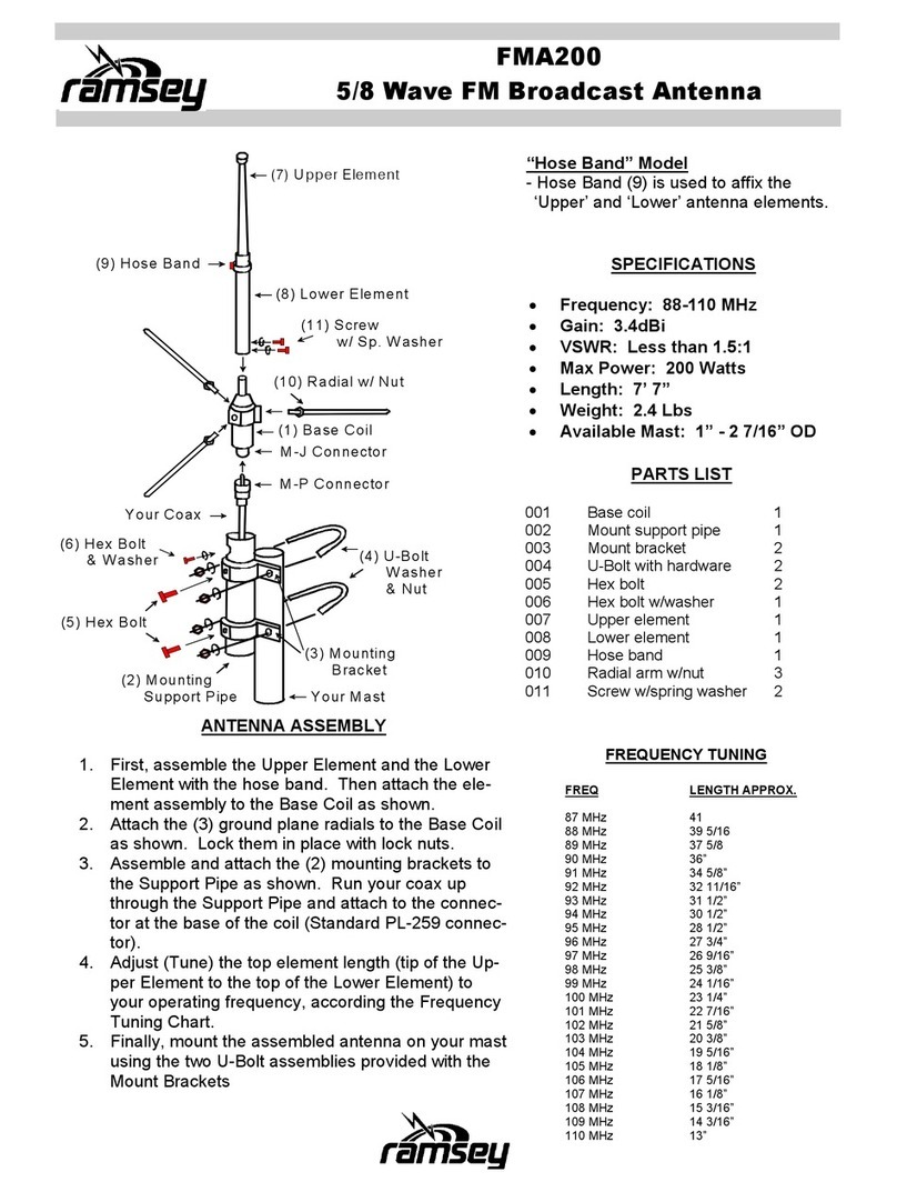 Ramsey Electronics FMA200 User manual
