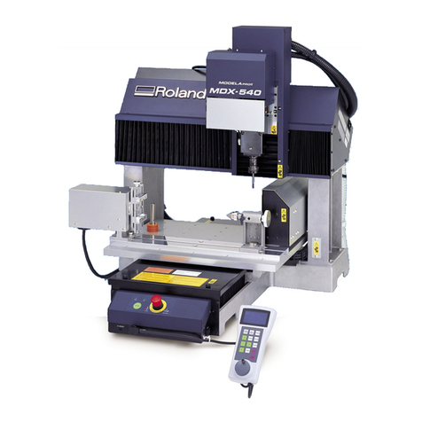 Roland Aproll MDX-540S User manual