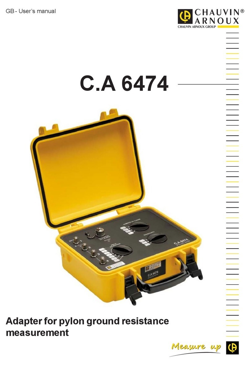 Chauvin Arnoux C.A 6474 user manual
