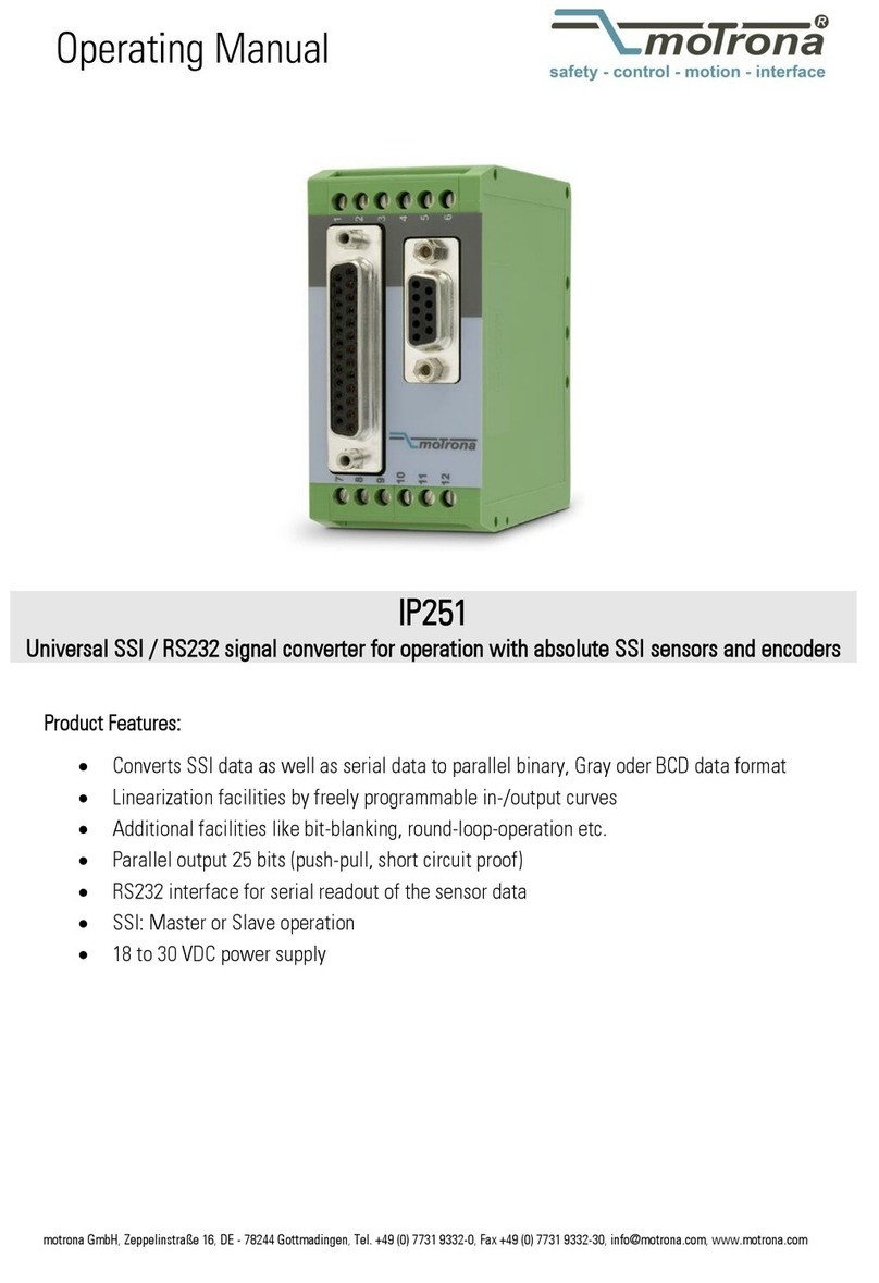 Motrona IP251 operating manual Motrona IP251 operating manual