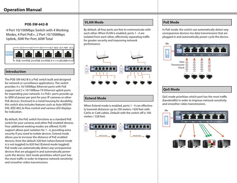 PI Manufacturing POE-SW-642-B Operation manual