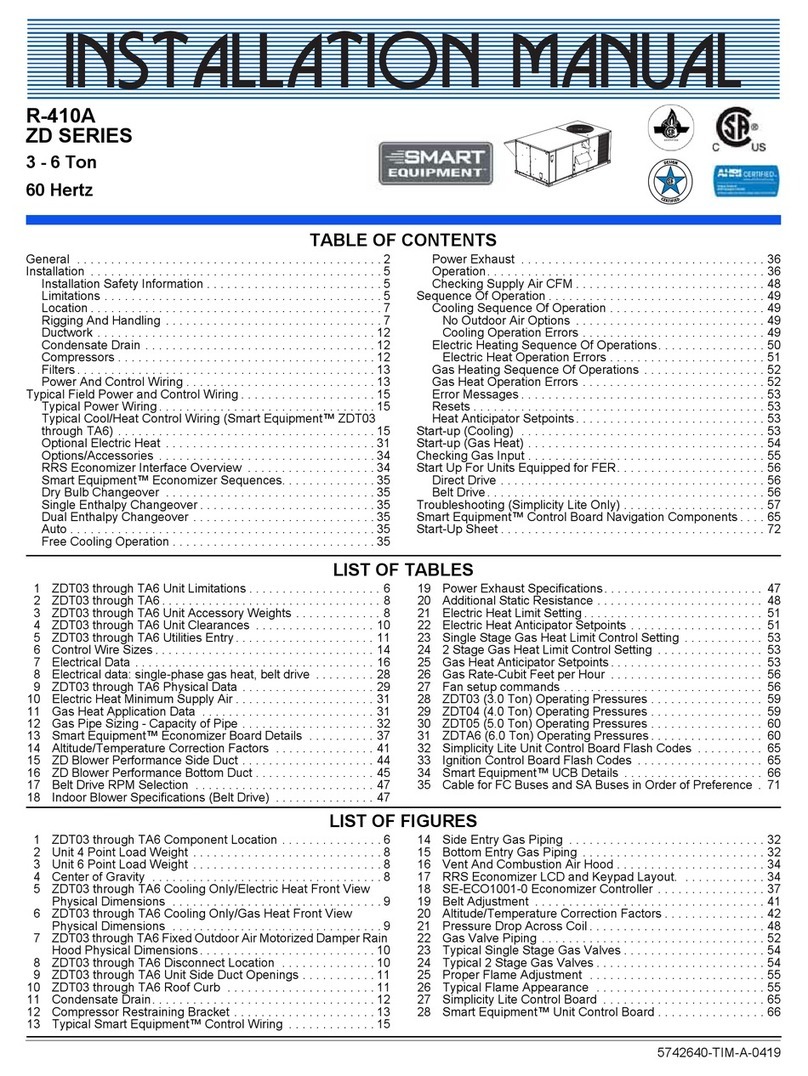 Johnson Controls TempMaster ZD Series User manual Johnson Controls TempMaster ZD Series User manual