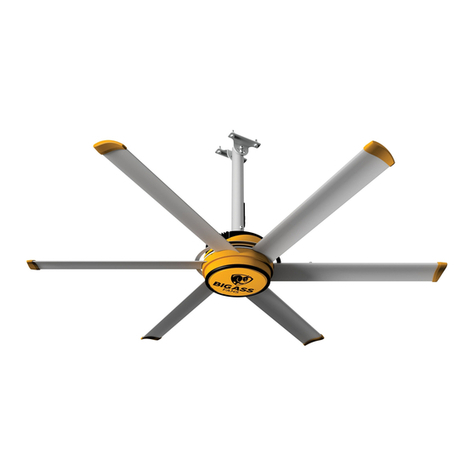 Bigassfans E7 User manual