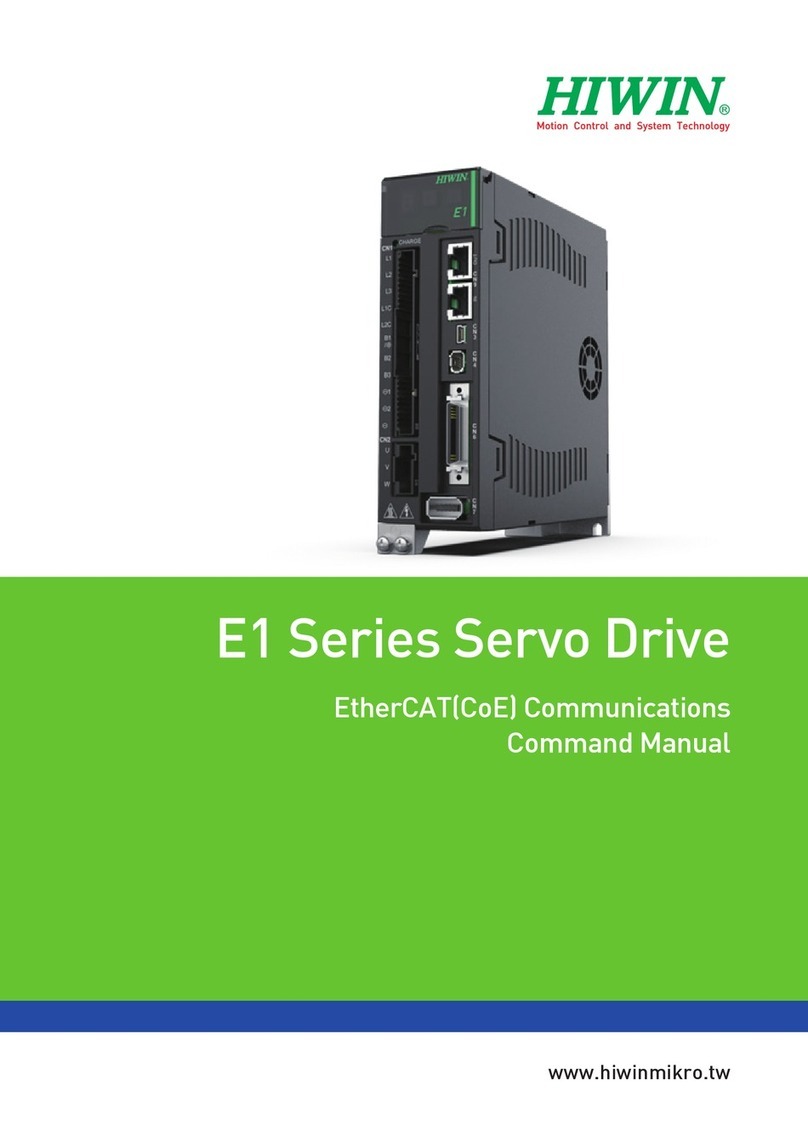 Hiwin E1 Series Installation instructions