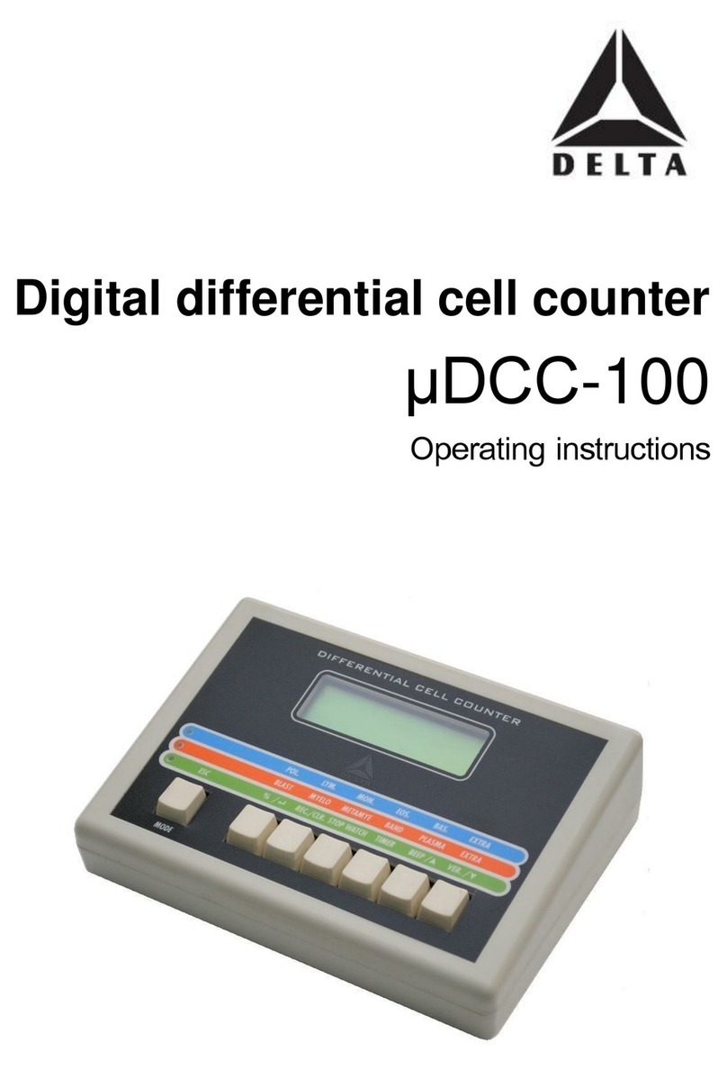 Delta mDCC-100 operating instructions