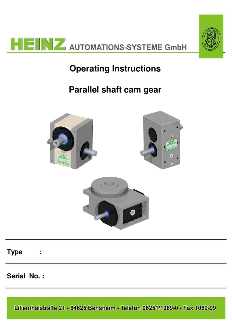 Heinz Basic Series operating instructions
