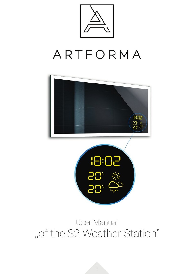 Artforma S2 user manual Artforma S2 user manual