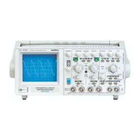 Metrix OX 832 User manual