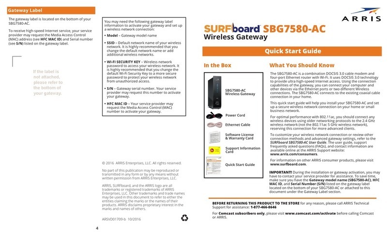 Arris SURFboard SBG7580-AC QSG User manual