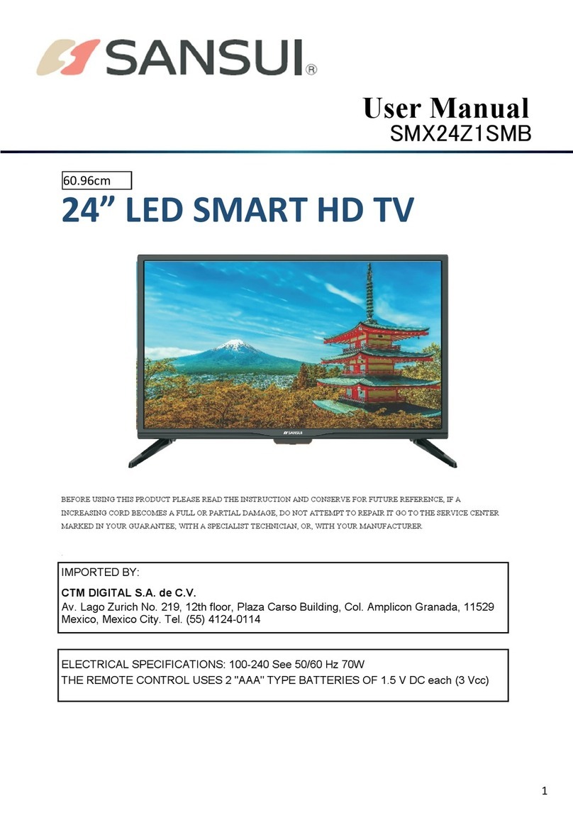Sansui SMX24Z1SMB User manual