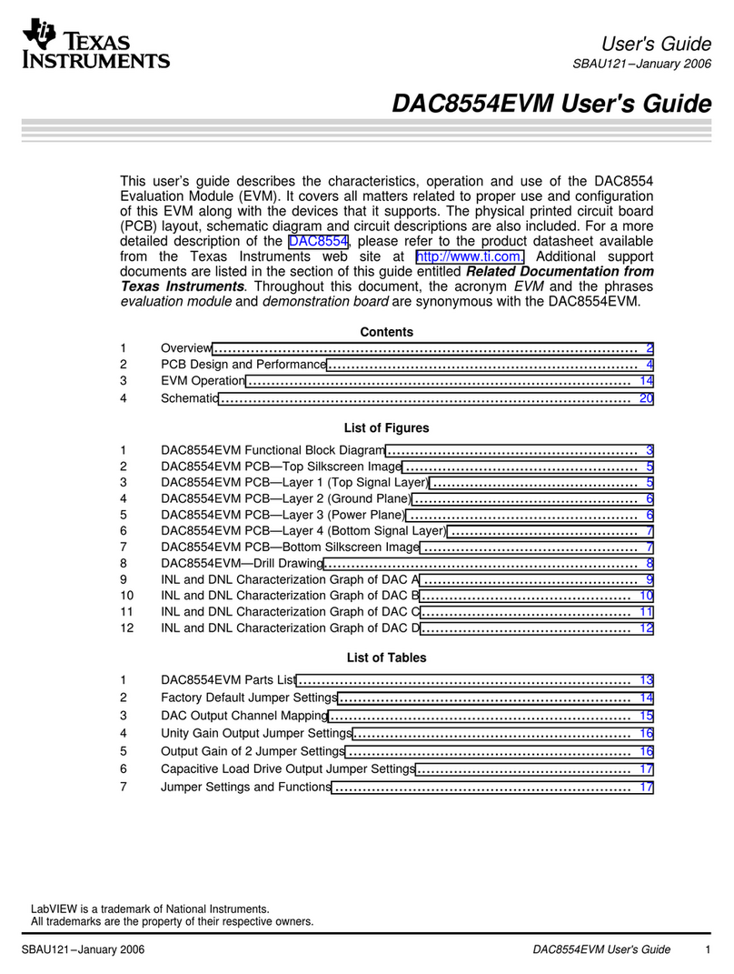Texas Instruments DAC8554EVM User manual