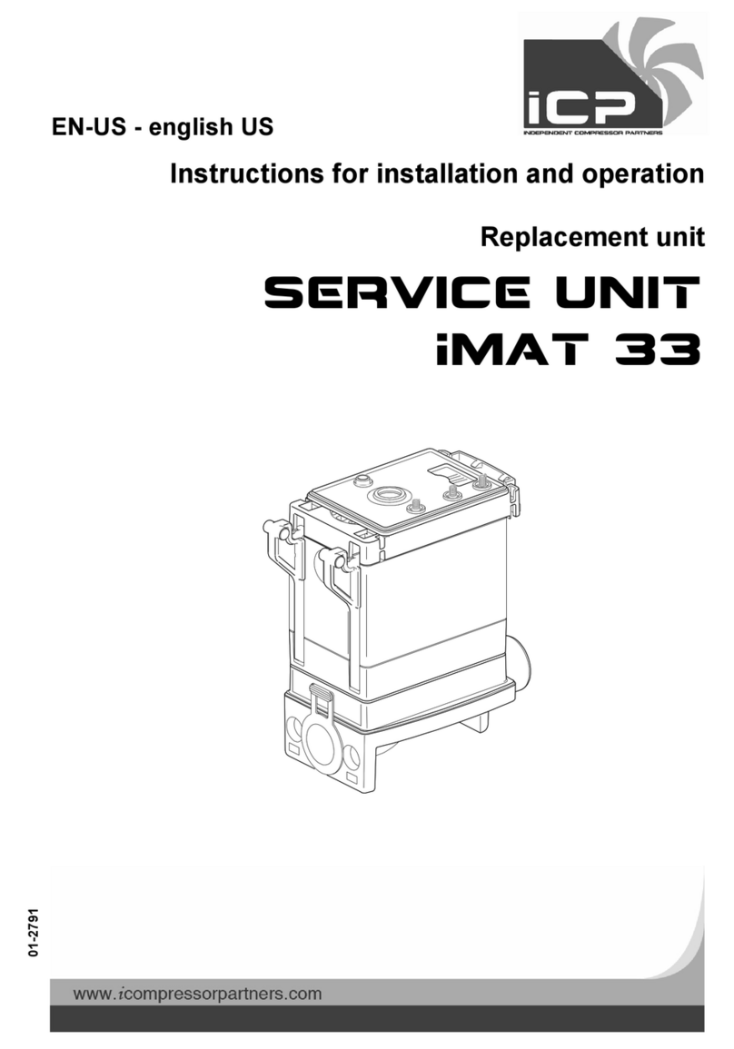 ICP Service Unit iMAT 33 Instructions for installation and operation