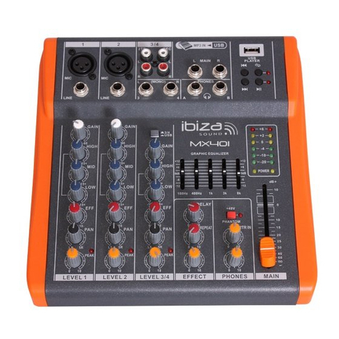 Ibiza sound MX401 instruction manual