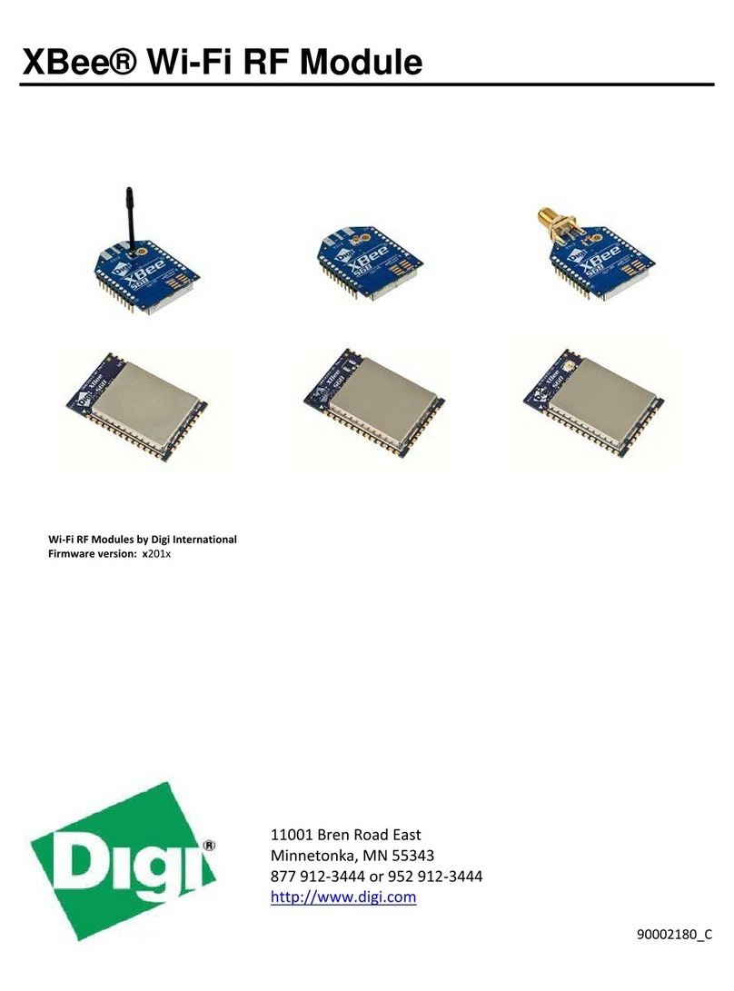 Digi XBee User manual