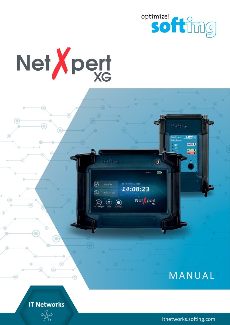Softing NetXpert XG User manual