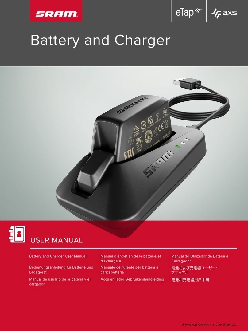 SRAM 25401 user manual
