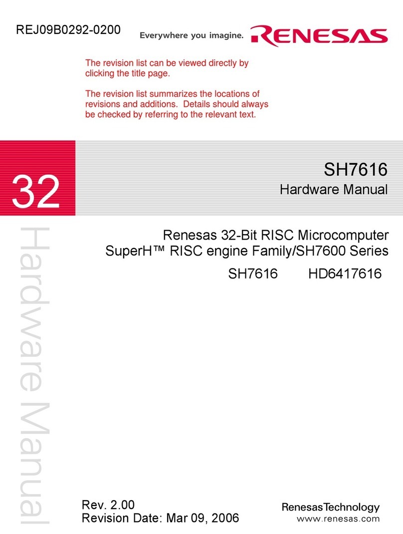 Renesas SH7616 User manual