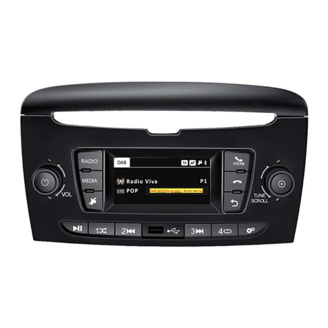 Lancia Ypsilon user manual