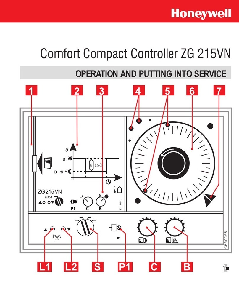 Honeywell ZG 215VN User manual