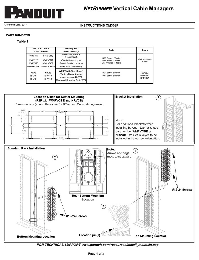 Panduit CM308F Configuration guide