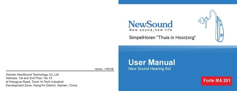 NewSound Forte MA 201 user manual