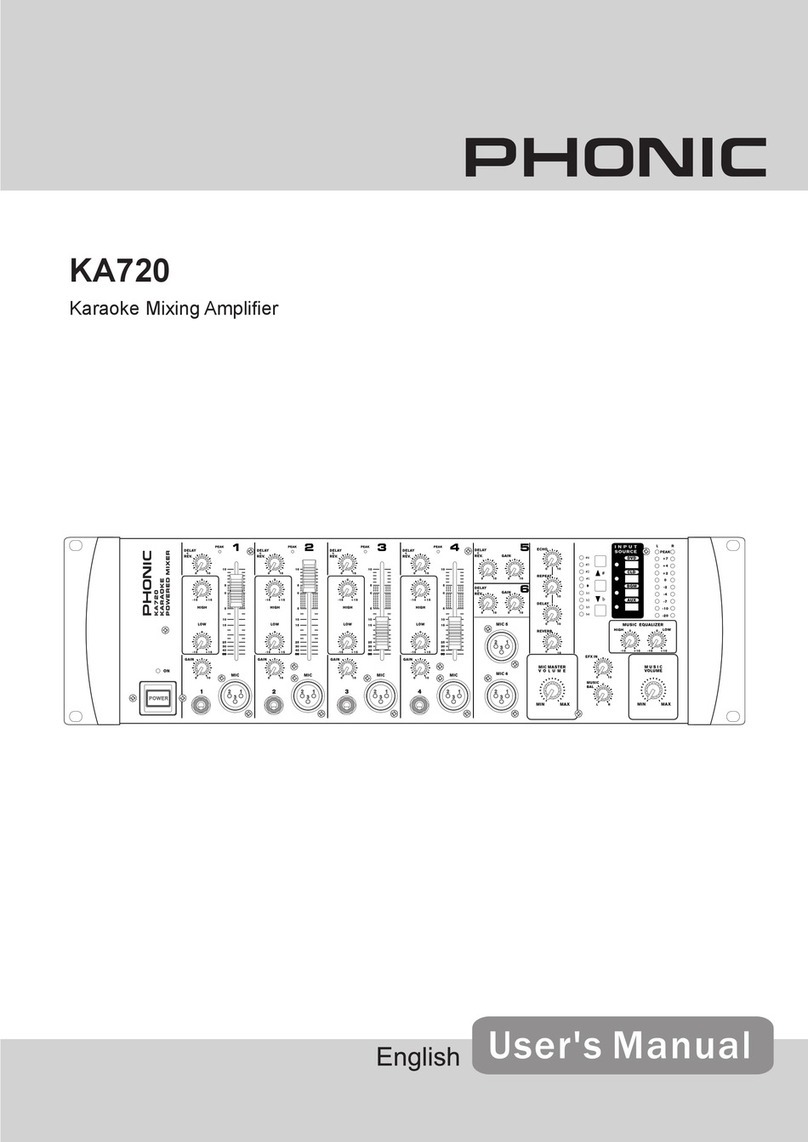 Phonic KA720 user manual