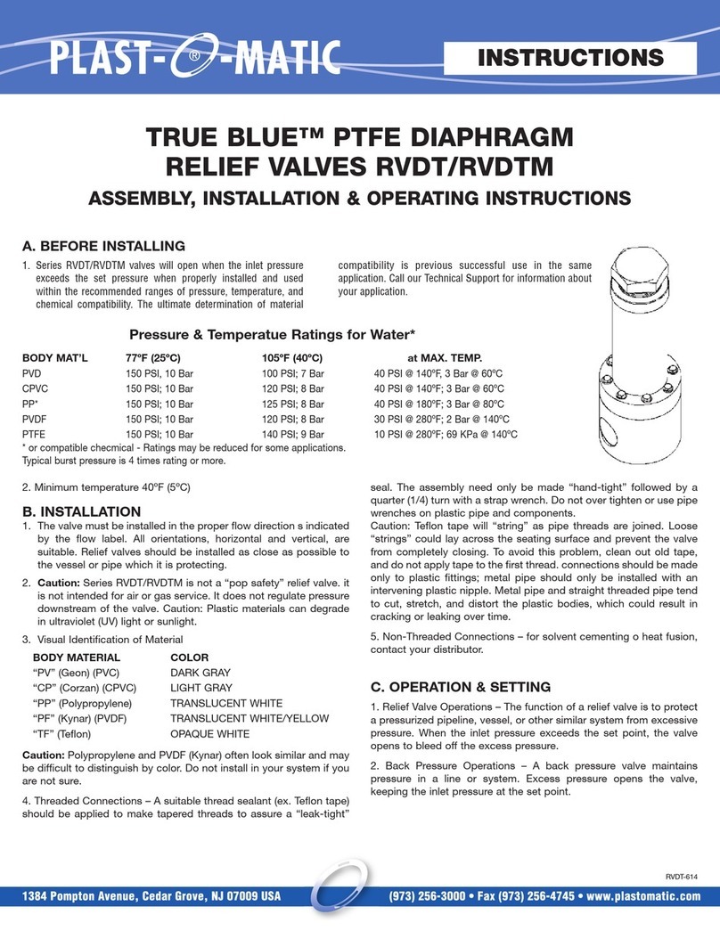 Plast-O-Matic True Blue RVDT Series Assembly/Installation/Operating Instructions Plast-O-Matic True Blue RVDT Series Assembly/Installation/Operating Instructions