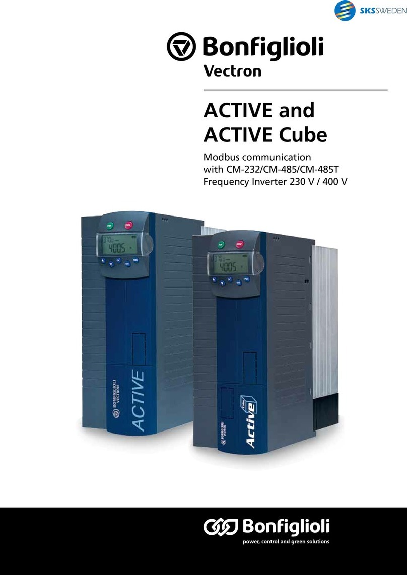 BONFIGLIOLI Vectron ACTIVE User manual
