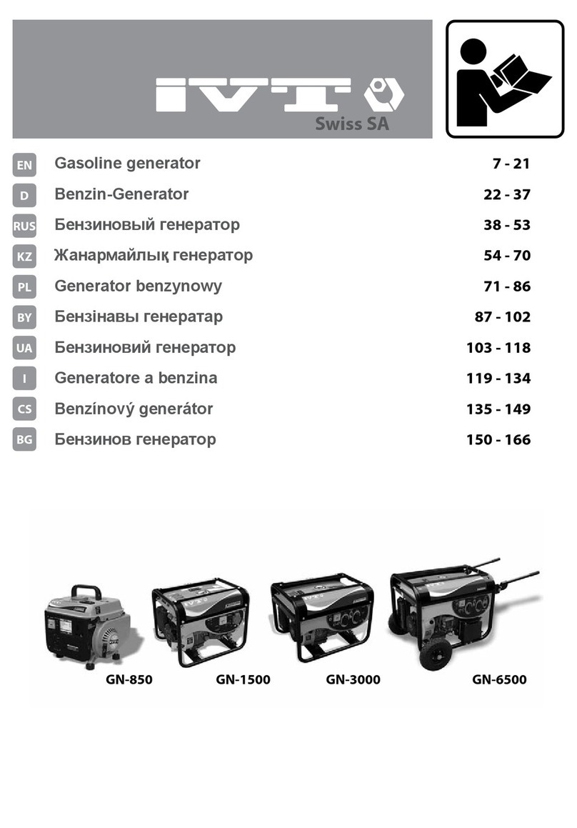 IVT GN-850 User manual