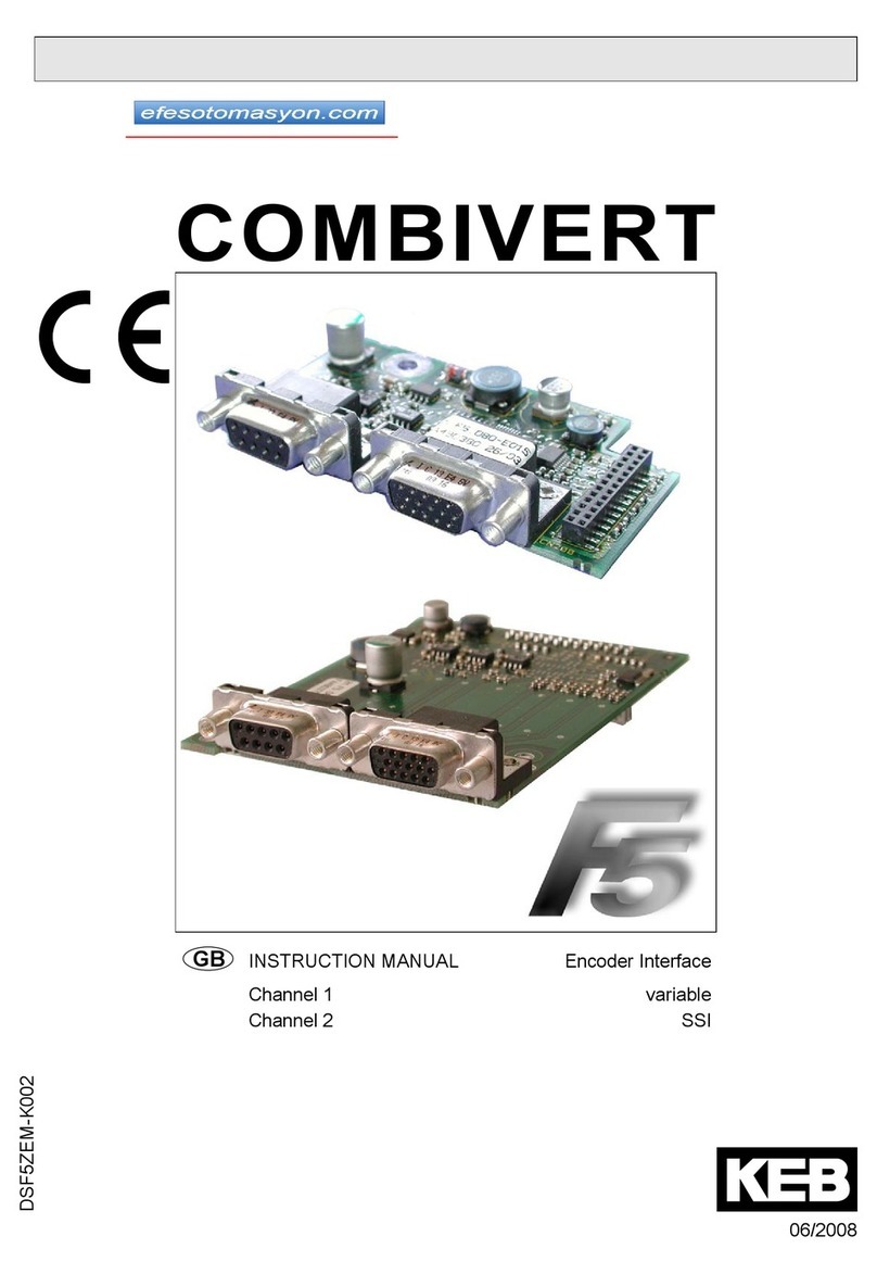 KEBCO COMBIVERT F5 instruction manual