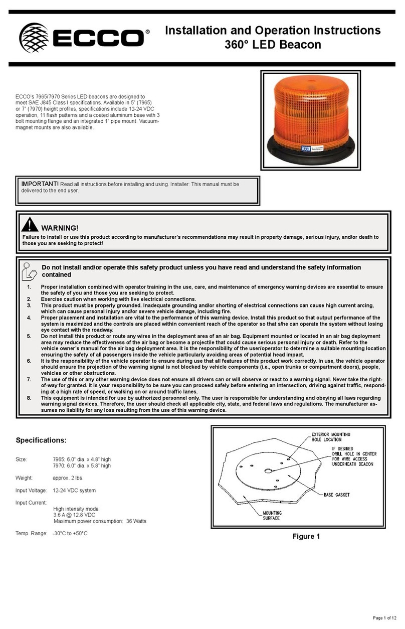 Ecco 7965 Series Installation and operation instructions Ecco 7965 Series Installation and operation instructions