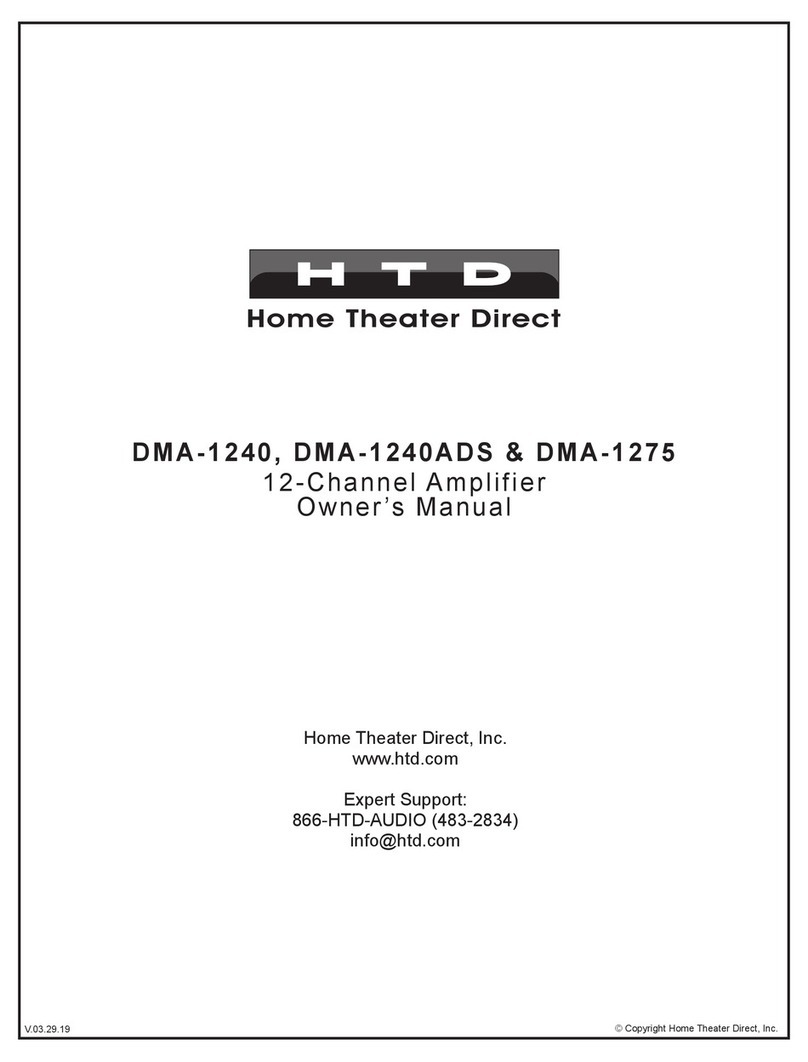 HTD DMA-1240 User manual
