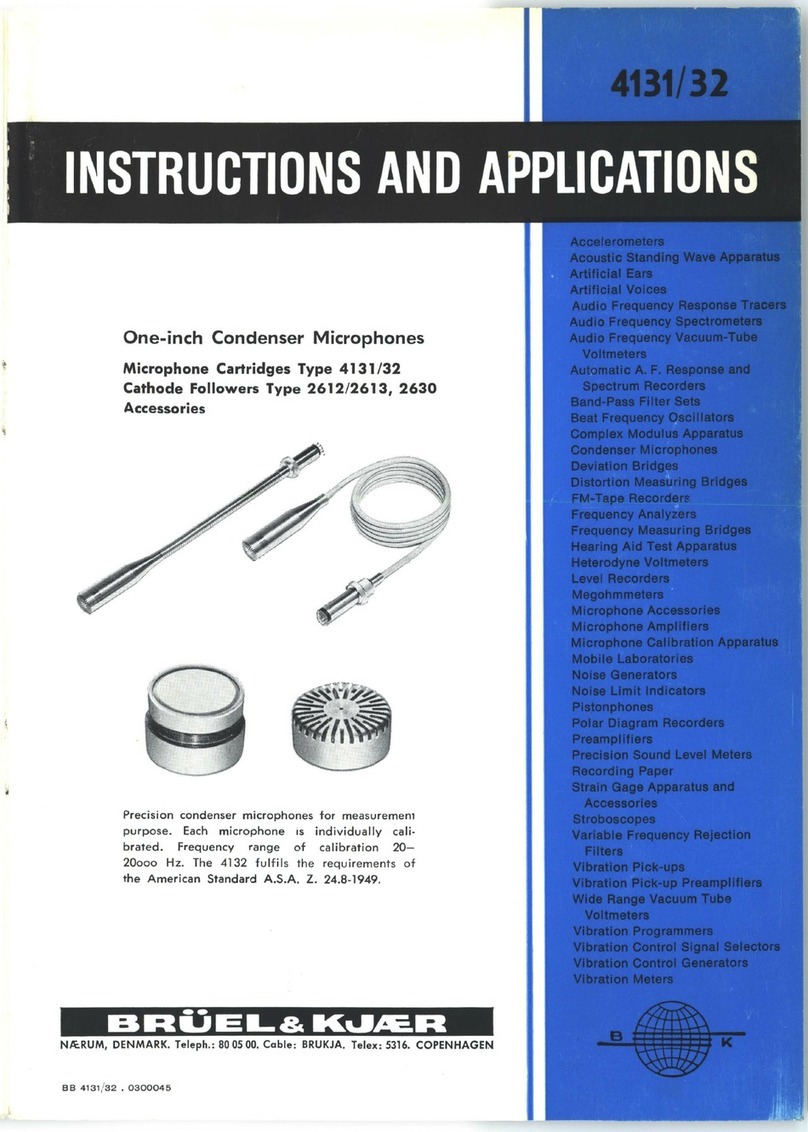 Brüel & Kjær 4131 /32 instruction & application