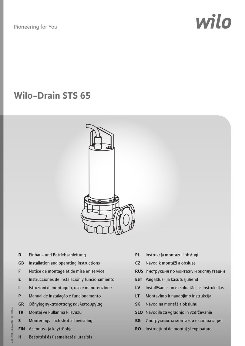 Wilo Drain STS 65 User manual