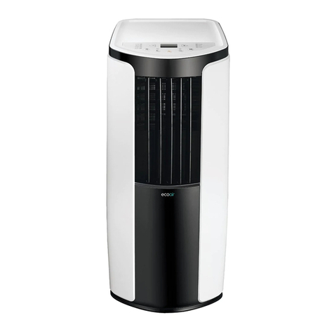 Ecoair GELO User manual