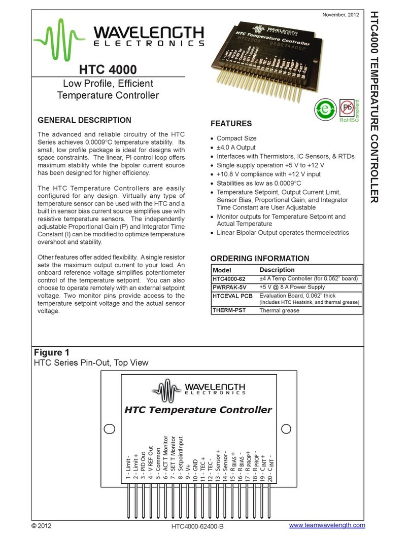 Wavelength Electronics HTC 4000 User manual
