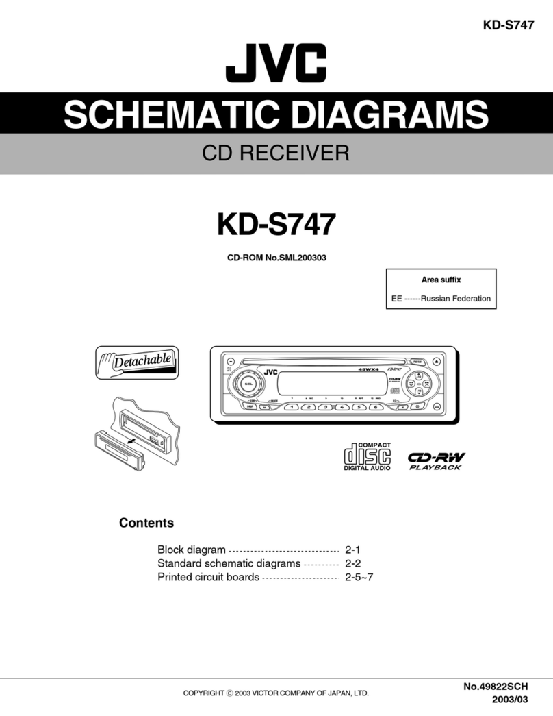 JVC KD-S747 Administrator Guide