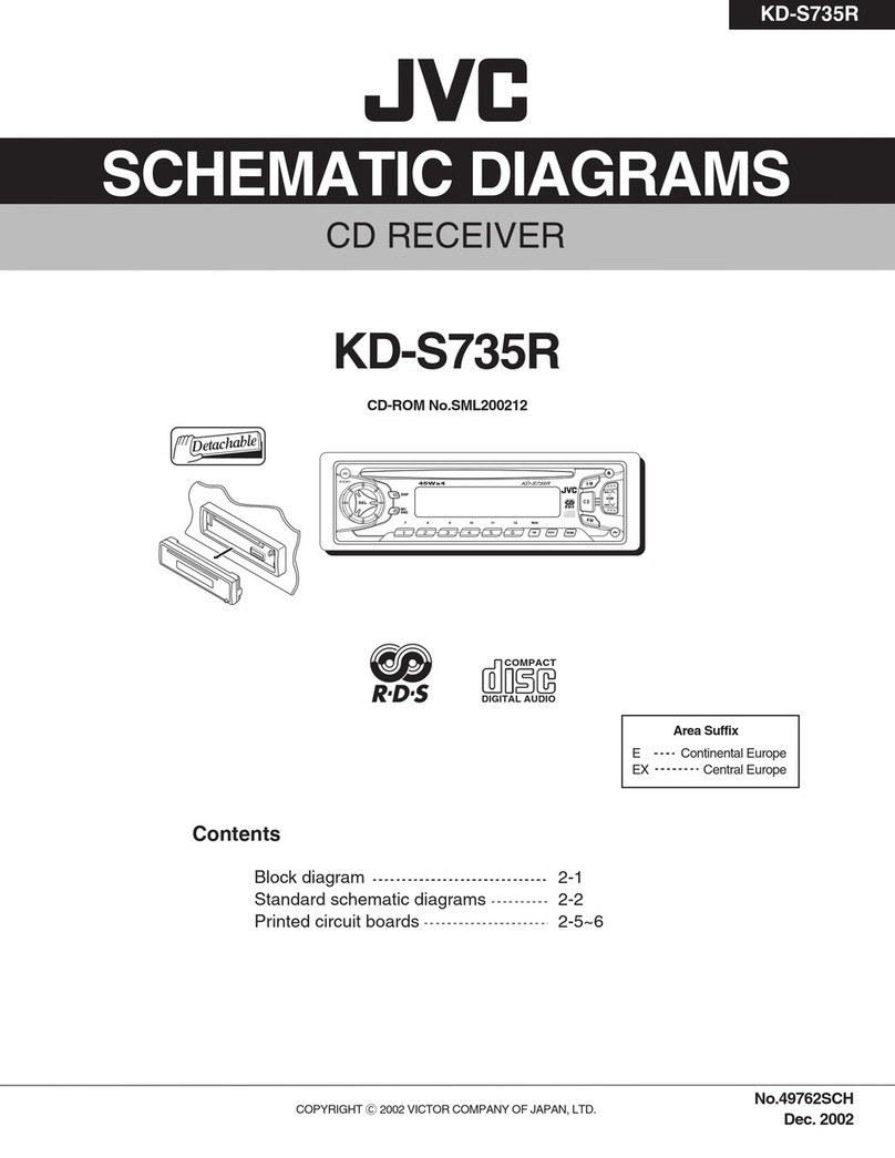 JVC KD-S735R Administrator Guide