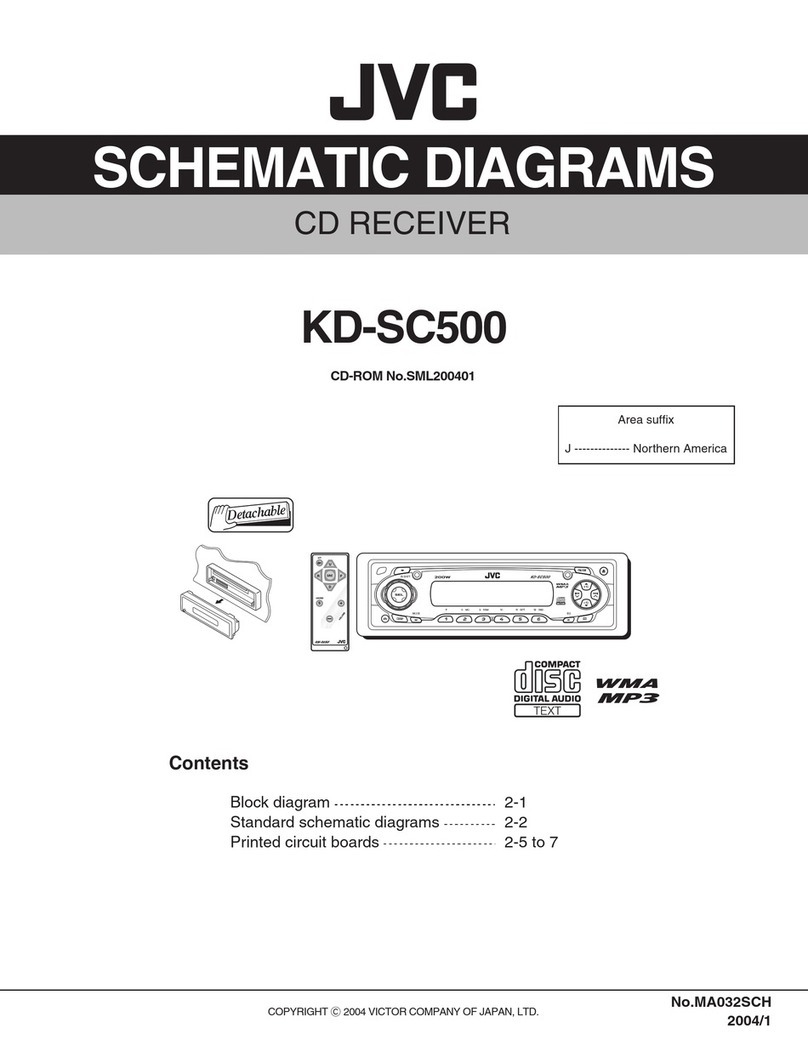 JVC KD-SC500 Administrator Guide