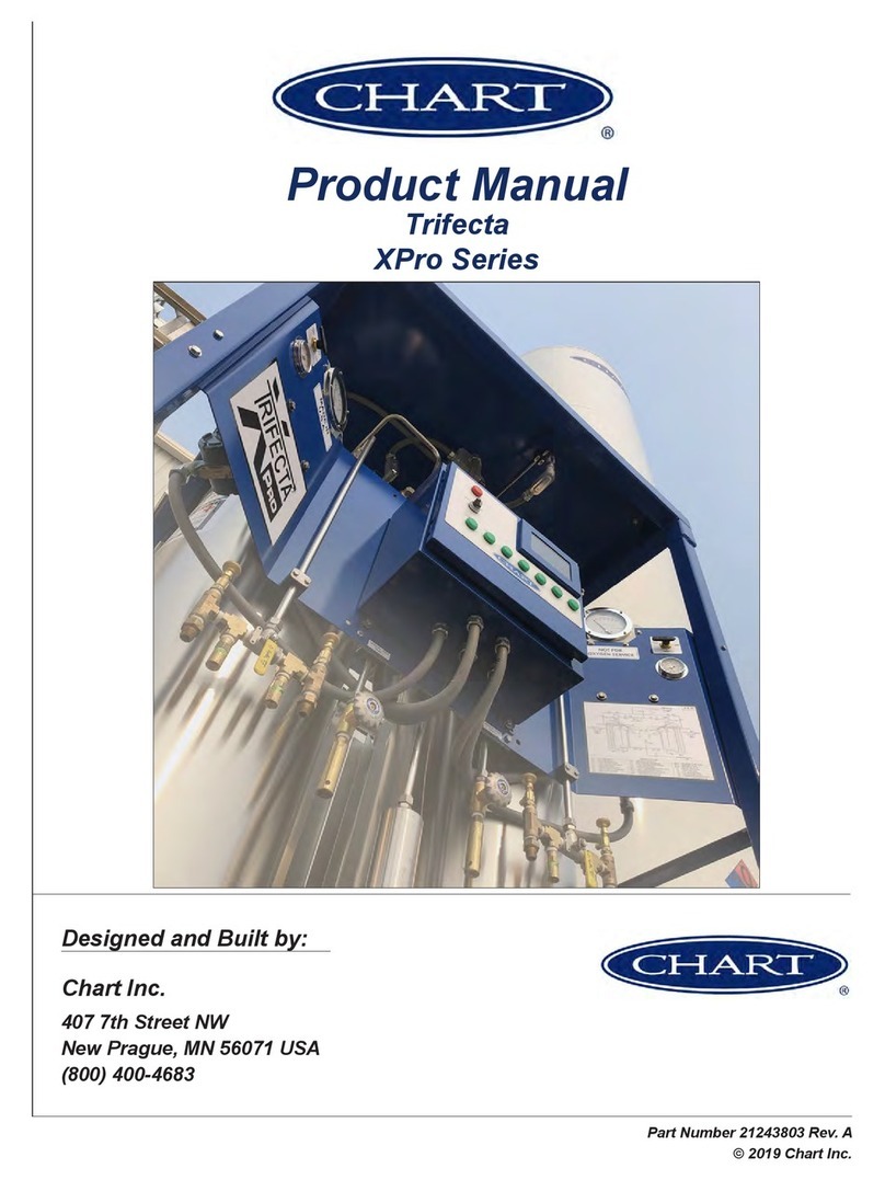 CHART Trifecta XPro Series product manual