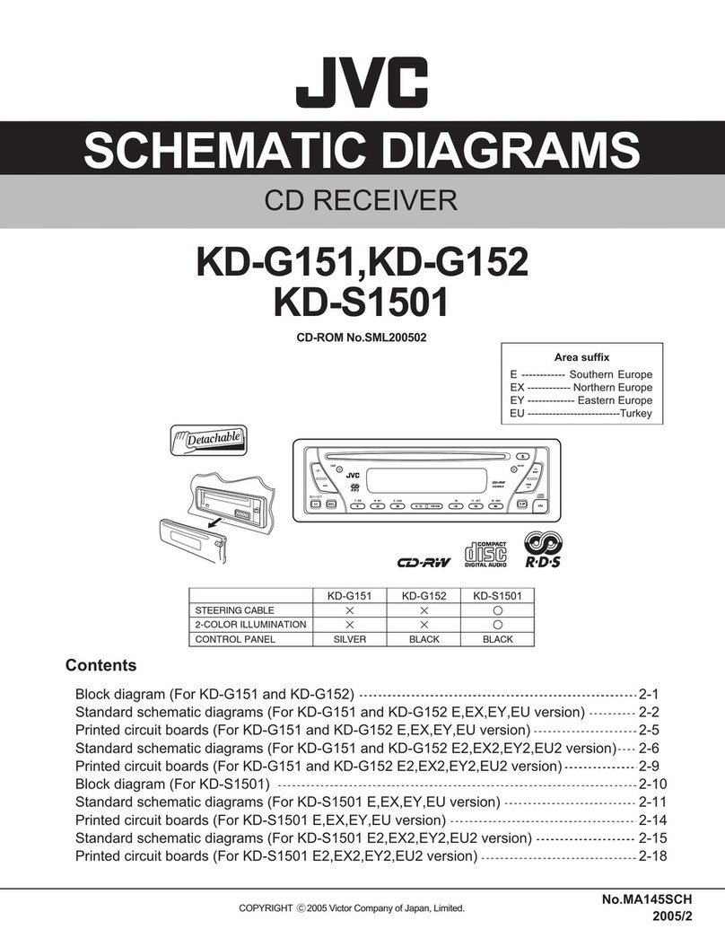 JVC KD-G151 Administrator Guide
