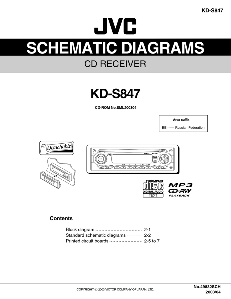 JVC KD-S847 Administrator Guide JVC KD-S847 Administrator Guide