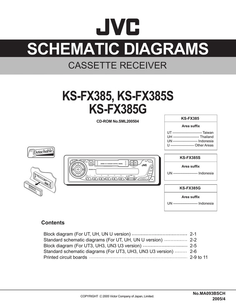 JVC KS-FX385 Administrator Guide