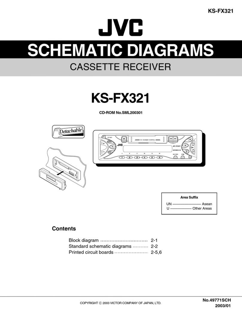 JVC KS-FX321 Administrator Guide