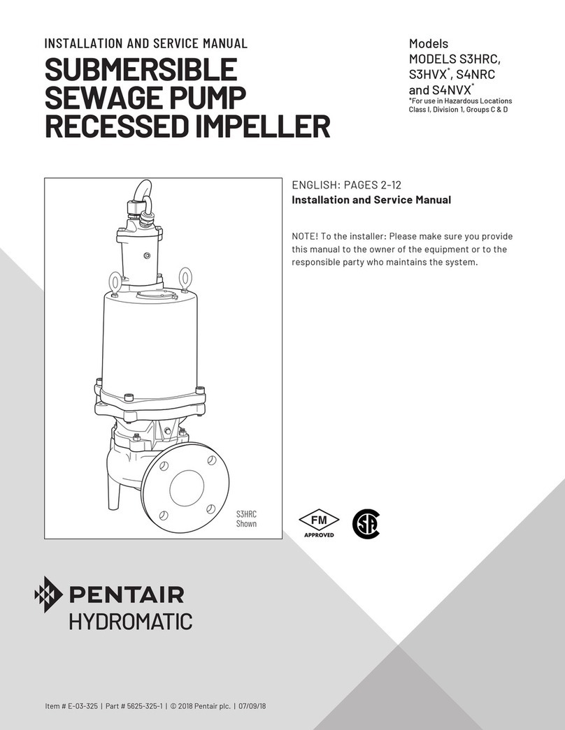 Pentair Hydromatic S3HRC Installation and service manual