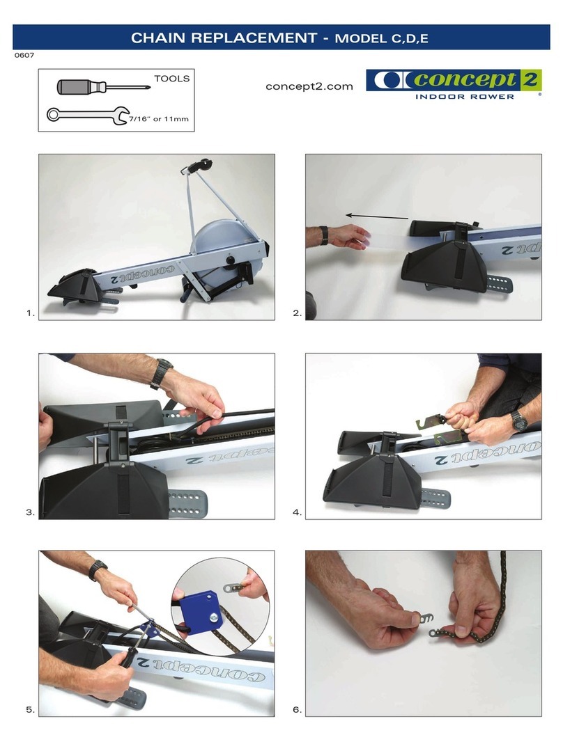 Concept2 D Use and care manual