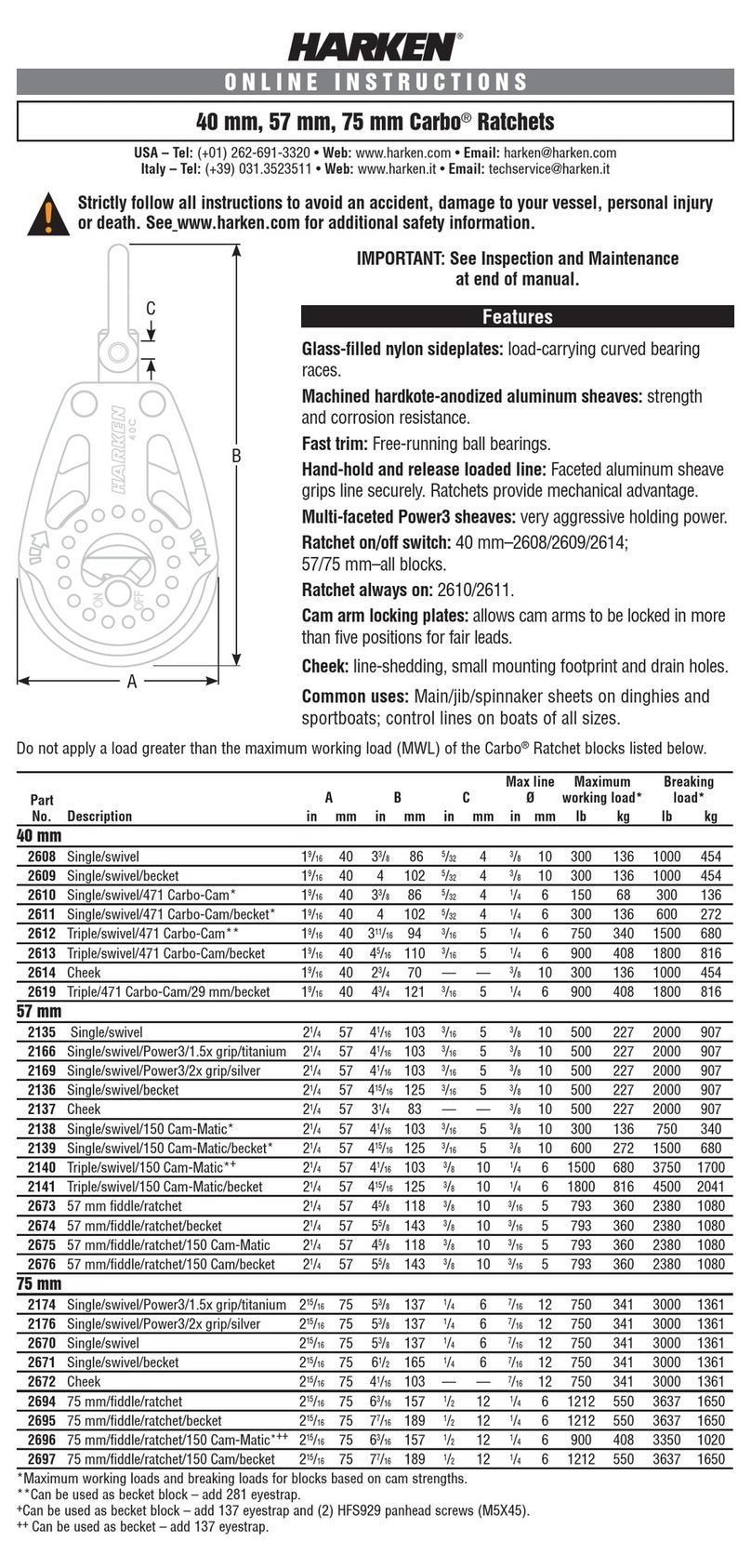 Harken Carbo Series Online instructions