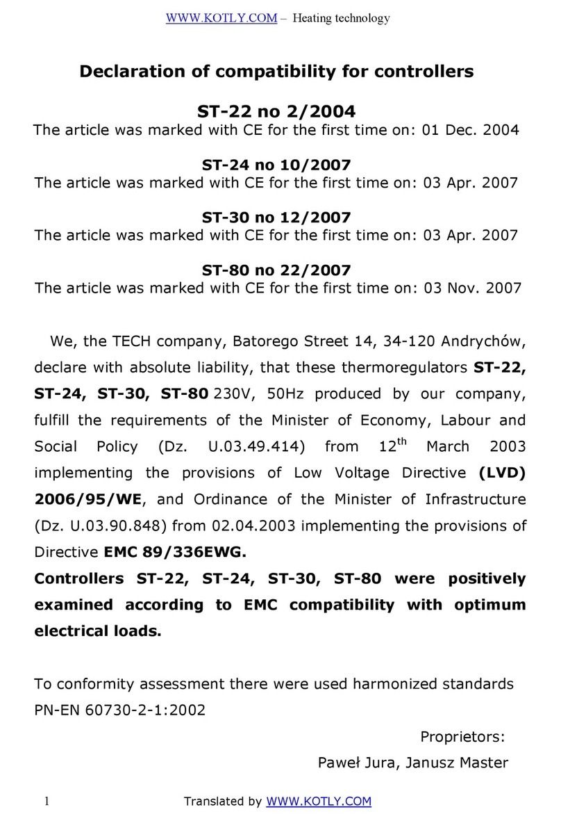 TECH ST-22 User manual